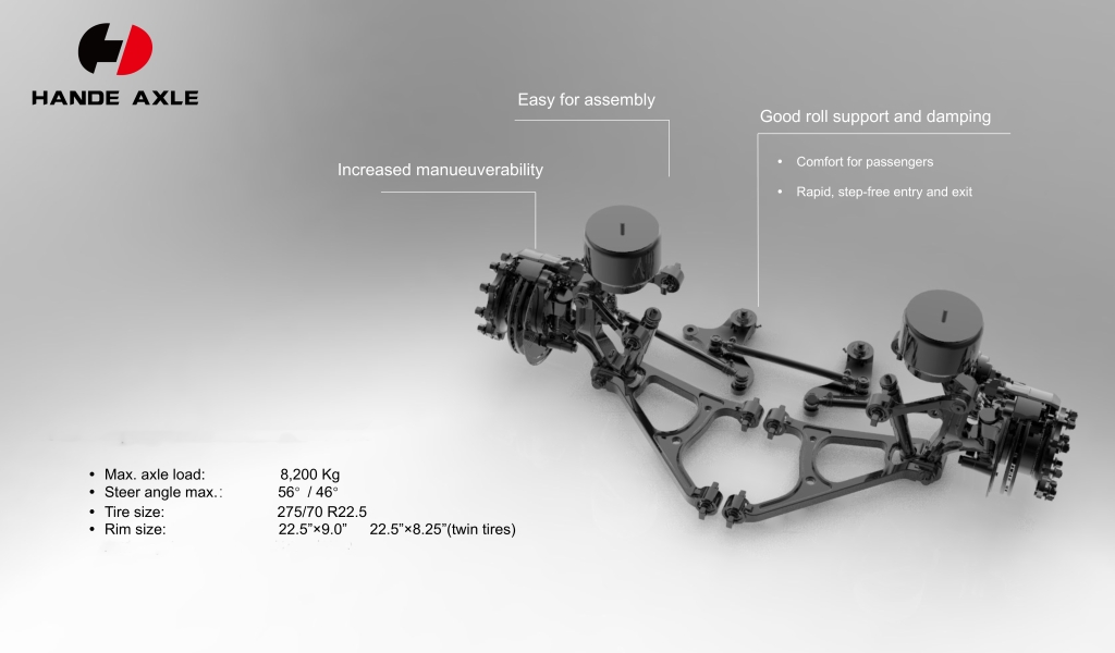 HDZ8.2T Independent Front Suspension are favored by overseas market